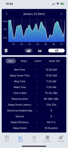 Sleep Meister Lite для iOS — скриншот 1