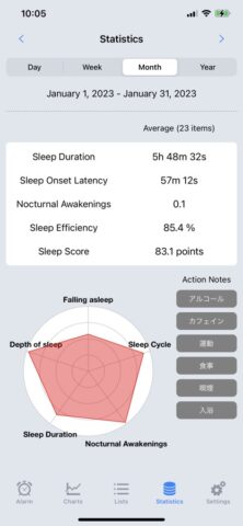 Sleep Meister Lite для iOS — скриншот 5