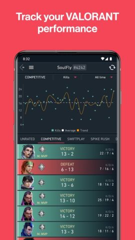 Spike Stats — Valorant Tracker для Android — скриншот 1