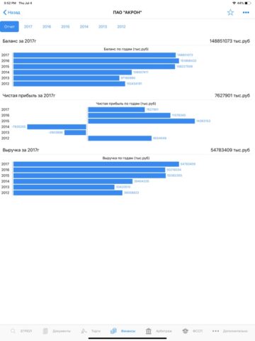 Сведения из ЕГРЮЛ/ЕГРИП для iOS — скриншот 2