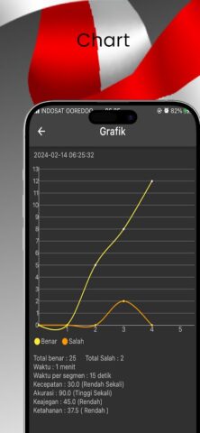 Tes Koran для Android — скриншот 4