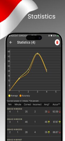 Tes Koran для Android — скриншот 5
