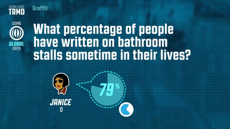 The Jackbox Party Pack 3 для Android — скриншот 3