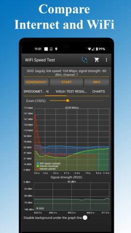 Тест скорости WiFi & Интернет для Android — скриншот 2