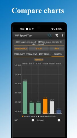 Тест скорости WiFi & Интернет для Android — скриншот 4