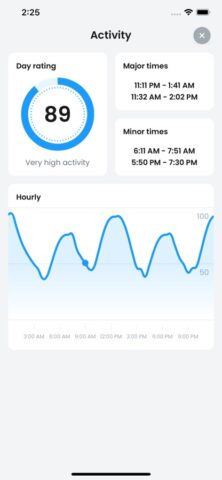 Прогноза клева и погоды для iOS — скриншот 3