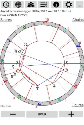 Астрологические Карты Lite для Android — скриншот 1