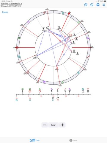 Астрология: Хорарная Карта для iOS — скриншот 1