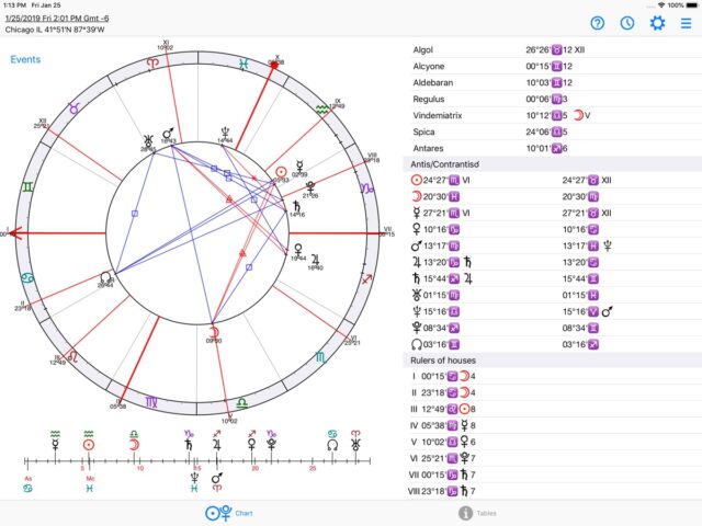 Астрология: Хорарная Карта для iOS — скриншот 2