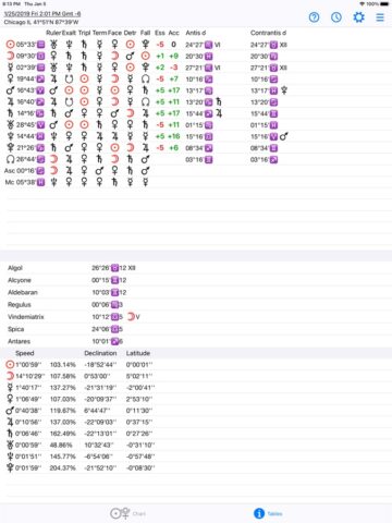 Астрология: Хорарная Карта для iOS — скриншот 3