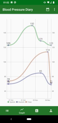 Дневник давления и пульса для Android — скриншот 3