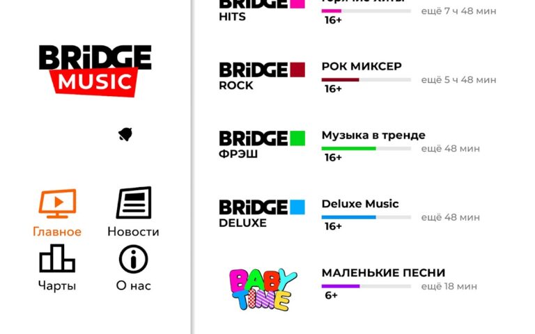 Bridge Music для Android — скриншот 5