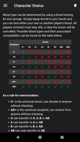 Central — Map & Guide for DayZ для Android — скриншот 5