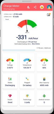Charge Meter для Android — скриншот 2
