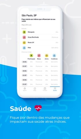 Climatempo — Clima e Previsão для Android — скриншот 3