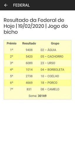 Deu No Poste Hoje для Android — скриншот 1