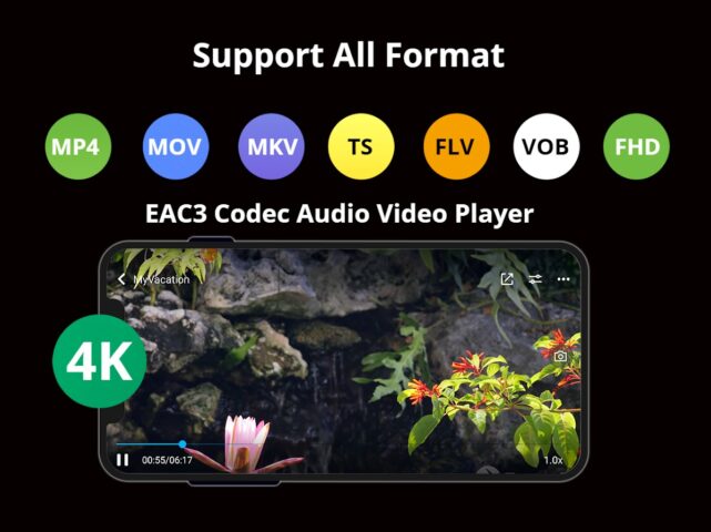 EAC3 Codec Video Player для Android — скриншот 1