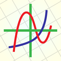 EzyGraphs для iOS