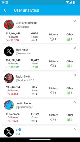 Followers Analyzer for Twitter для Android — скриншот 2