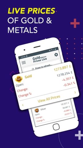 Gold Prices Live для Android — скриншот 1