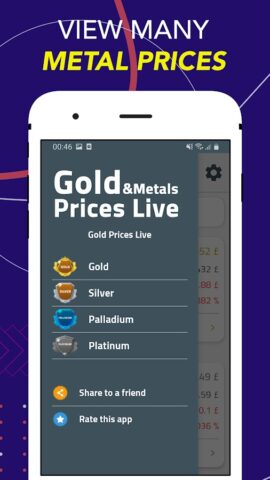 Gold Prices Live для Android — скриншот 5