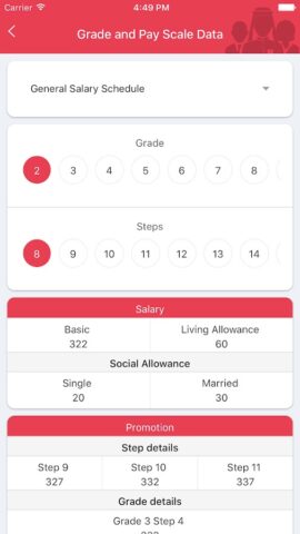 GovEmployee для Android — скриншот 4