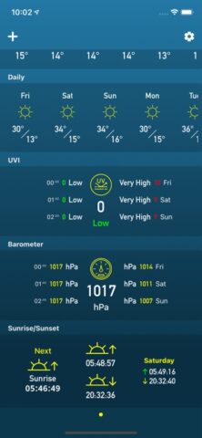 Гигрометр. для iOS — скриншот 3