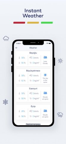IBB CepTrafik для Android — скриншот 4