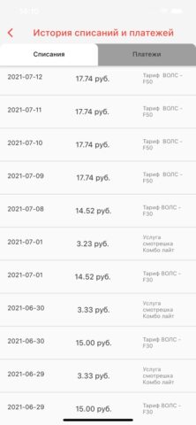 ИТТ Личный кабинет для iOS — скриншот 3