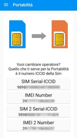 Iliad Consumi e Credito для Android — скриншот 4
