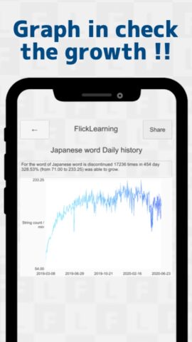Japanese Flick Typing app для Android — скриншот 4