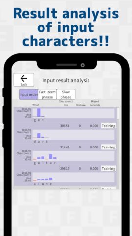 Japanese Flick Typing app для Android — скриншот 5