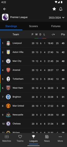 Jdwal — Football Simply для Android — скриншот 1