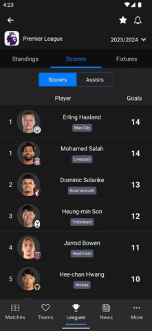 Jdwal — Football Simply для Android — скриншот 4