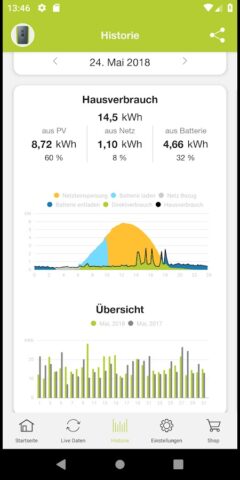 KOSTAL Solar App для Android — скриншот 1