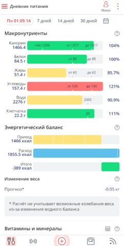 Калькулятор калорий МЗР для Android — скриншот 2