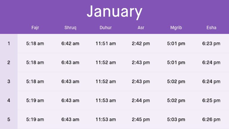 Kuwait Prayer Times для Android — скриншот 4