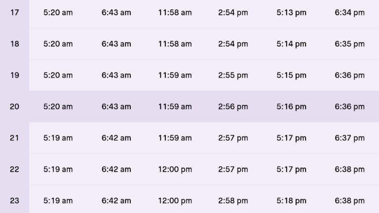 Kuwait Prayer Times для Android — скриншот 5