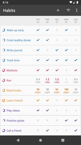 Трекер привычек Loop — скриншот 1