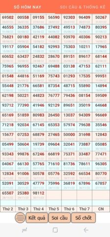 Soi cầu chuẩn — Dự đoán MB для Android — скриншот 3