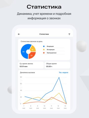 Виртуальная АТС МТТ для iOS — скриншот 3