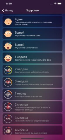 Не пью! для iOS — скриншот 2