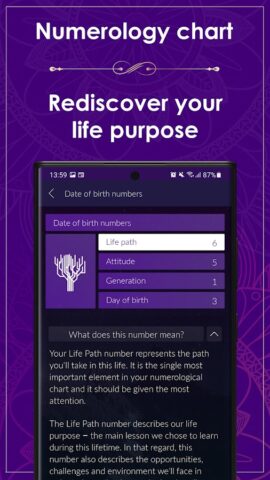 Numerology Rediscover Yourself для Android — скриншот 2