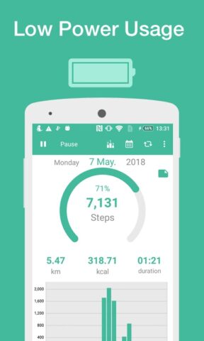 Pedometer — Step Counter Maipo для Android — скриншот 4