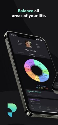 Plime: Трекер целей и задач — скриншот 1