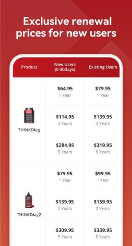 ThinkDiag+ для Android — скриншот 2
