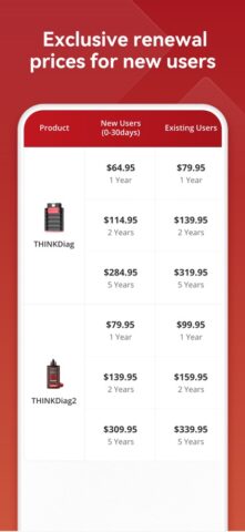 ThinkDiag+ для iOS — скриншот 5