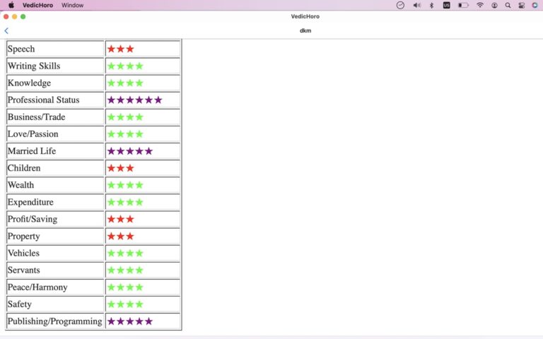 Vedic Horo для iOS — скриншот 3