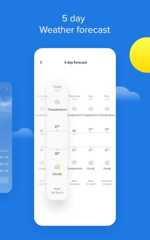 Weather — By Xiaomi для Android — скриншот 4