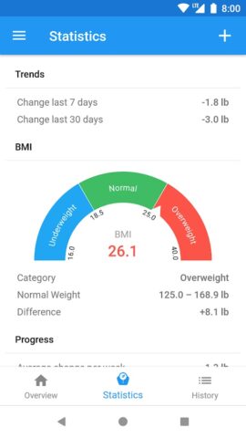 WeightFit: Весовой дневник для Android — скриншот 2